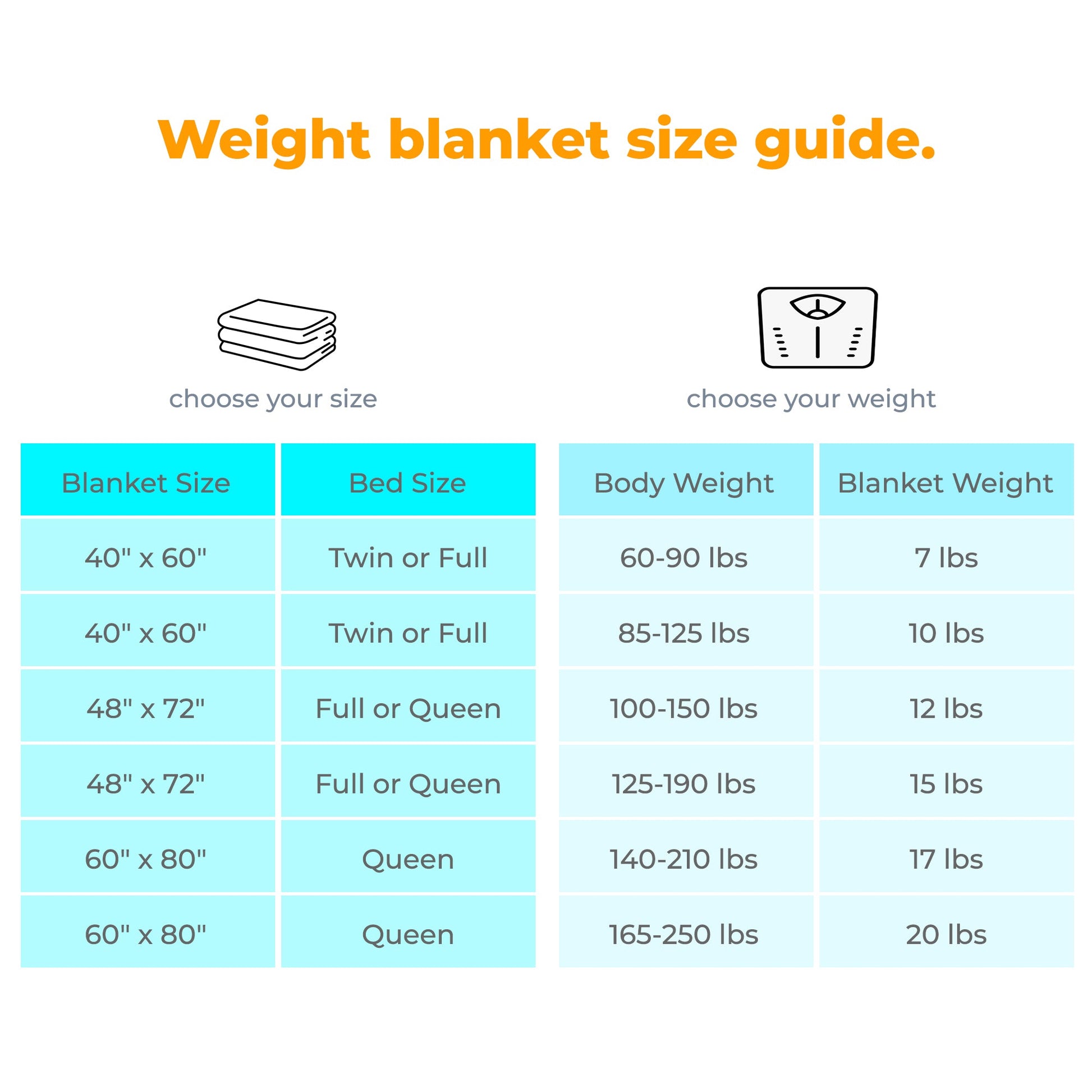 Weighted Quilted Microfiber Throw Blanket