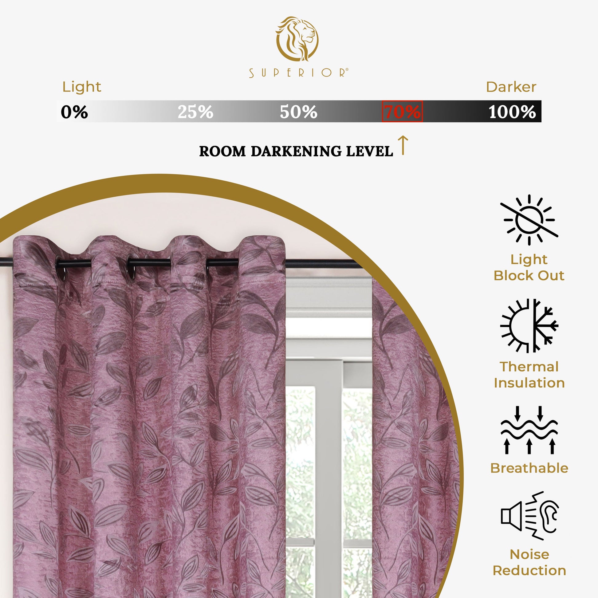Leaves Machine Washable Room Darkening Blackout Curtains, Set of 2 - Blush