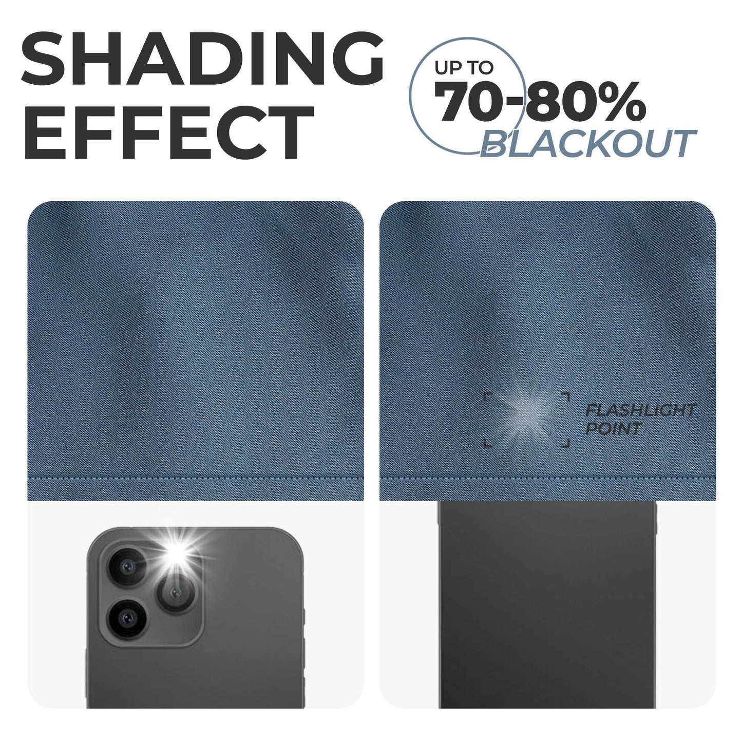 Solid Room Darkening Rod Pocket Blackout Curtain Panels, Set of 2 - DenimBlue