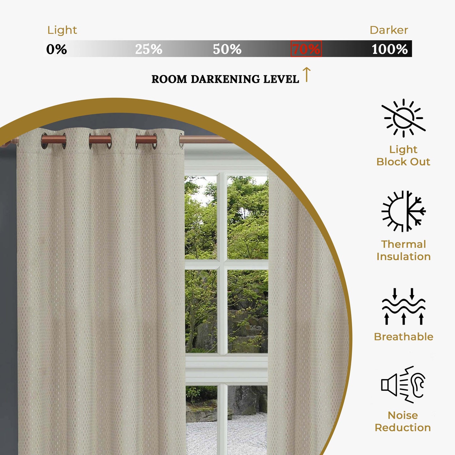 Blackout Solid Shimmer Grommet Curtain Panel Set 26 Inches - Ivory