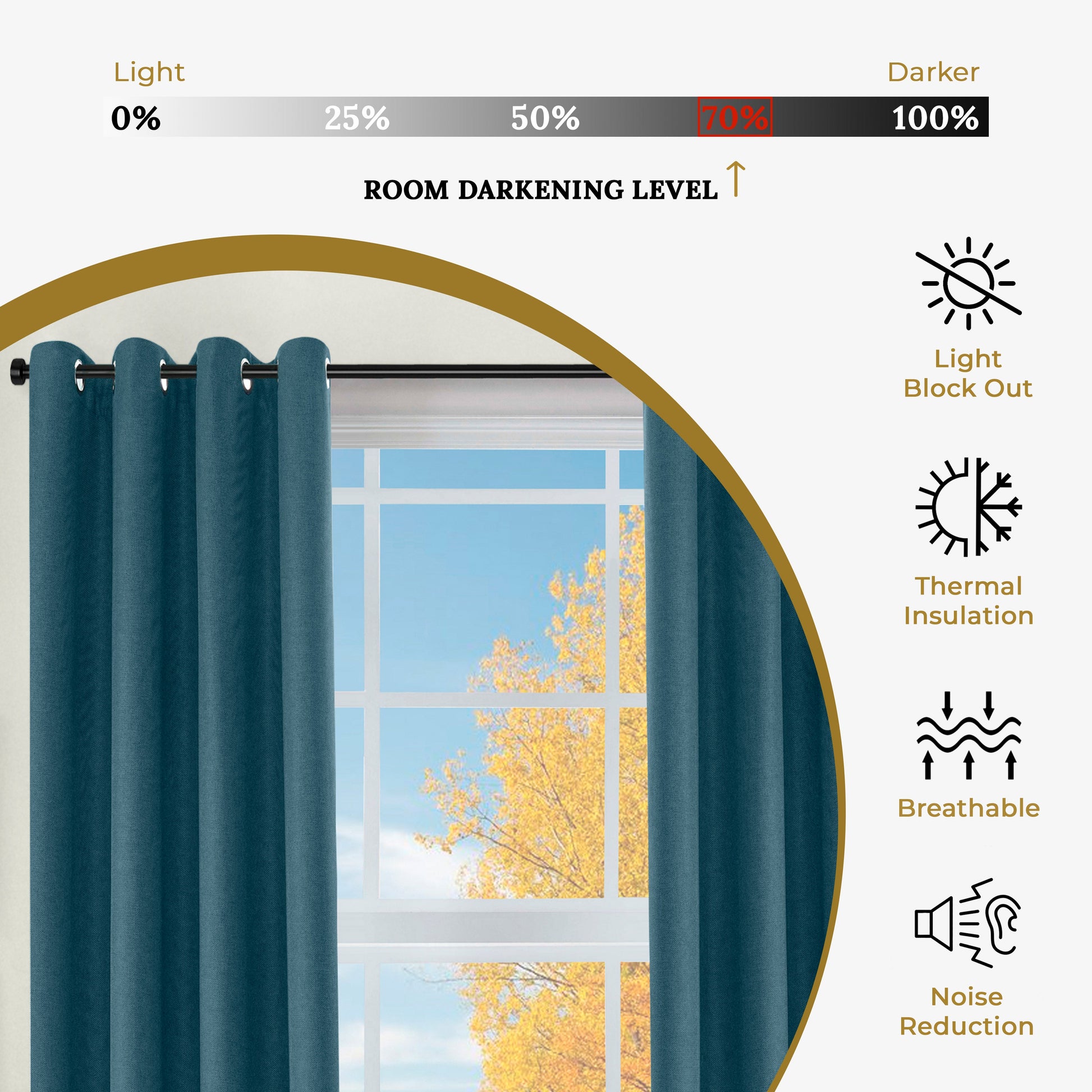 Jaxon Textured Blackout Curtain Set of 2 Panels - Deep Sea