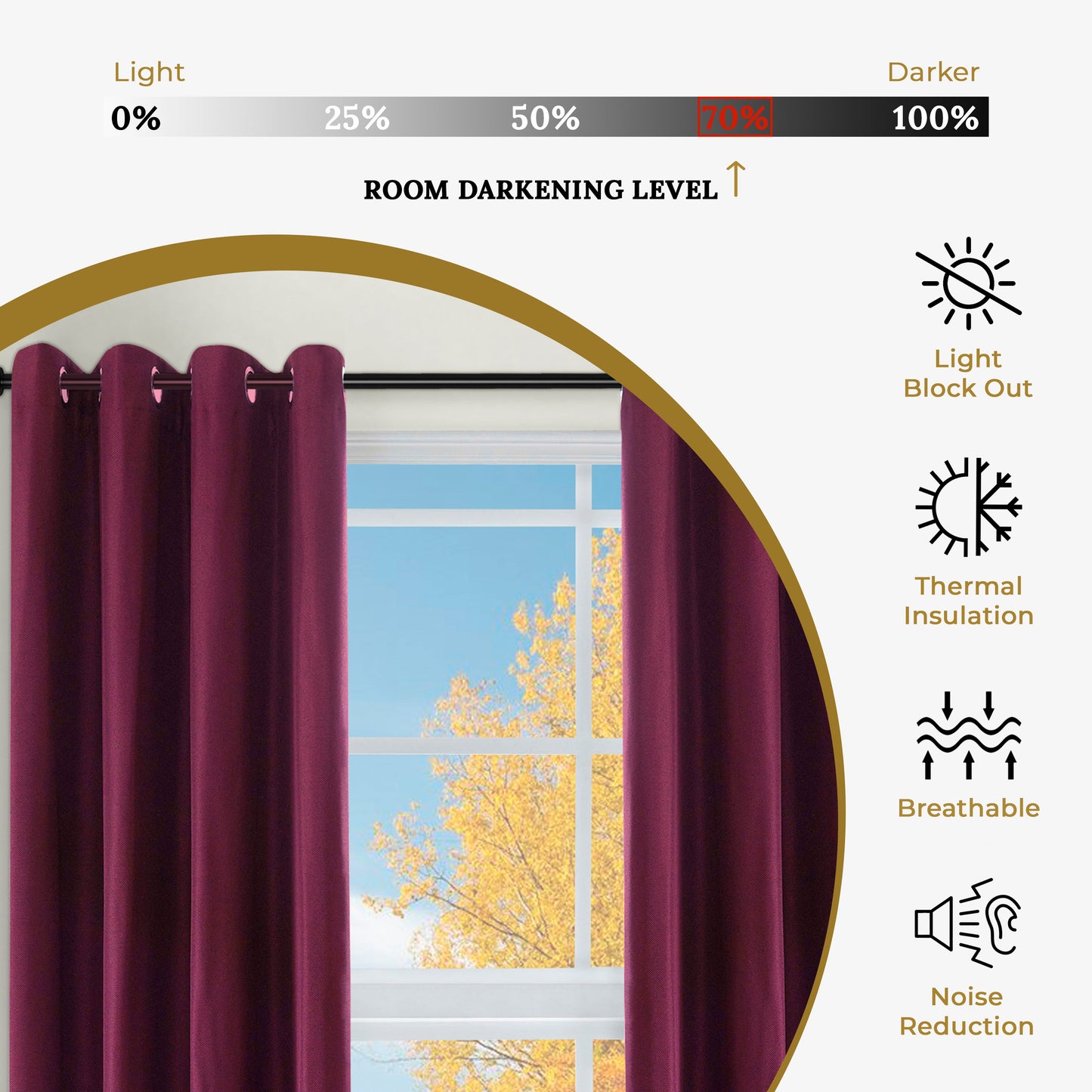 Jaxon Textured Blackout Curtain Set of 2 Panels - Mulberry