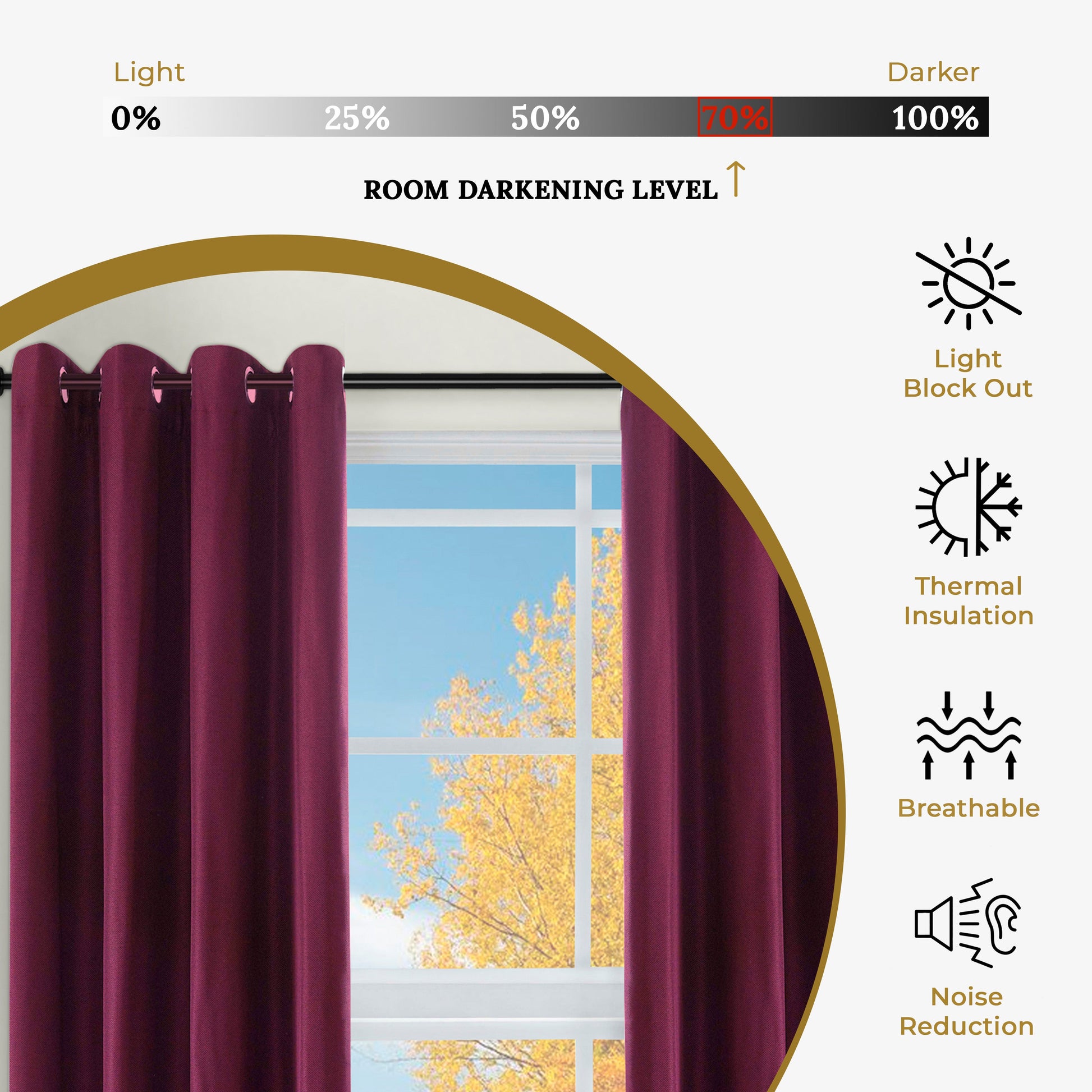 Jaxon Textured Blackout Curtain Set of 2 Panels - Mulberry