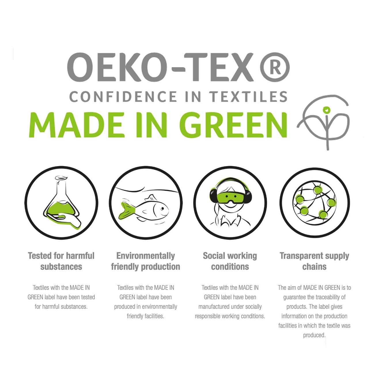 Egyptian Cotton 650 Thread Count Eco-Friendly Solid Sheet Set - Ivory