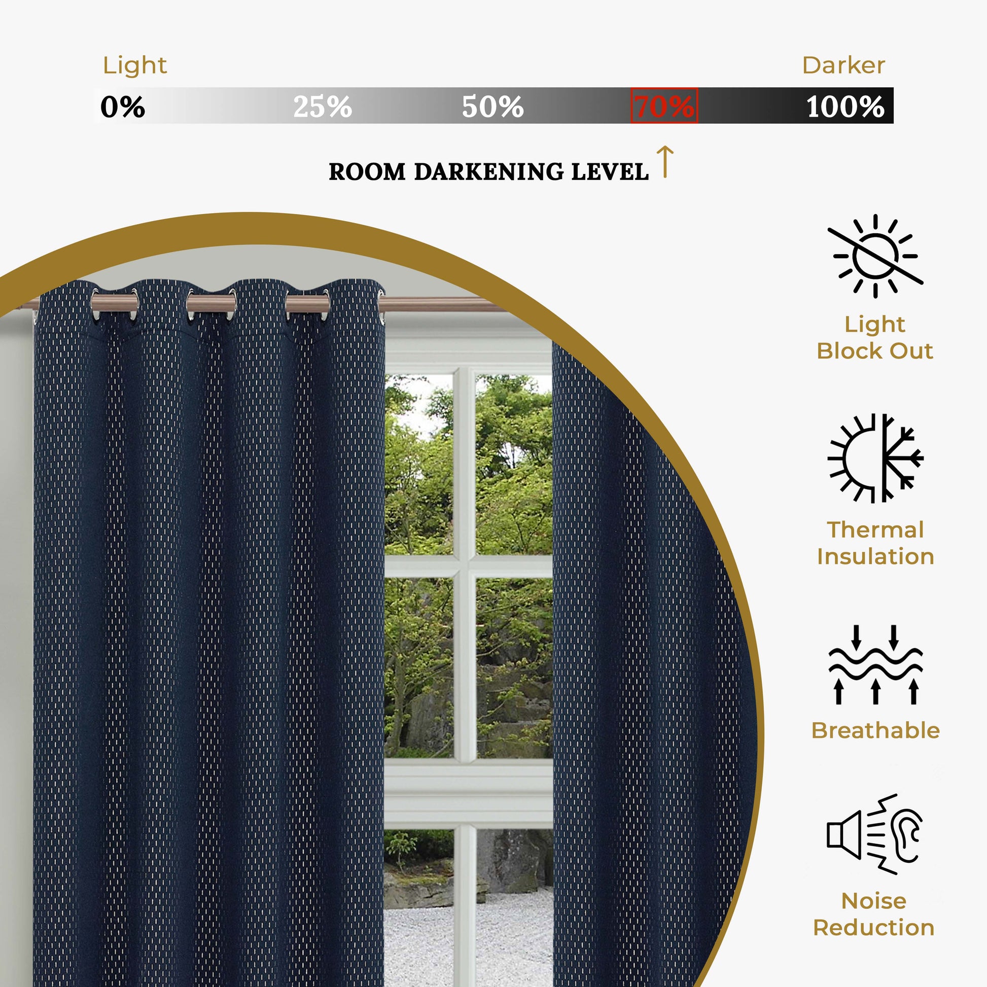 Blackout Solid Shimmer Grommet Curtain Panel Set 26 Inches - NavyBlue