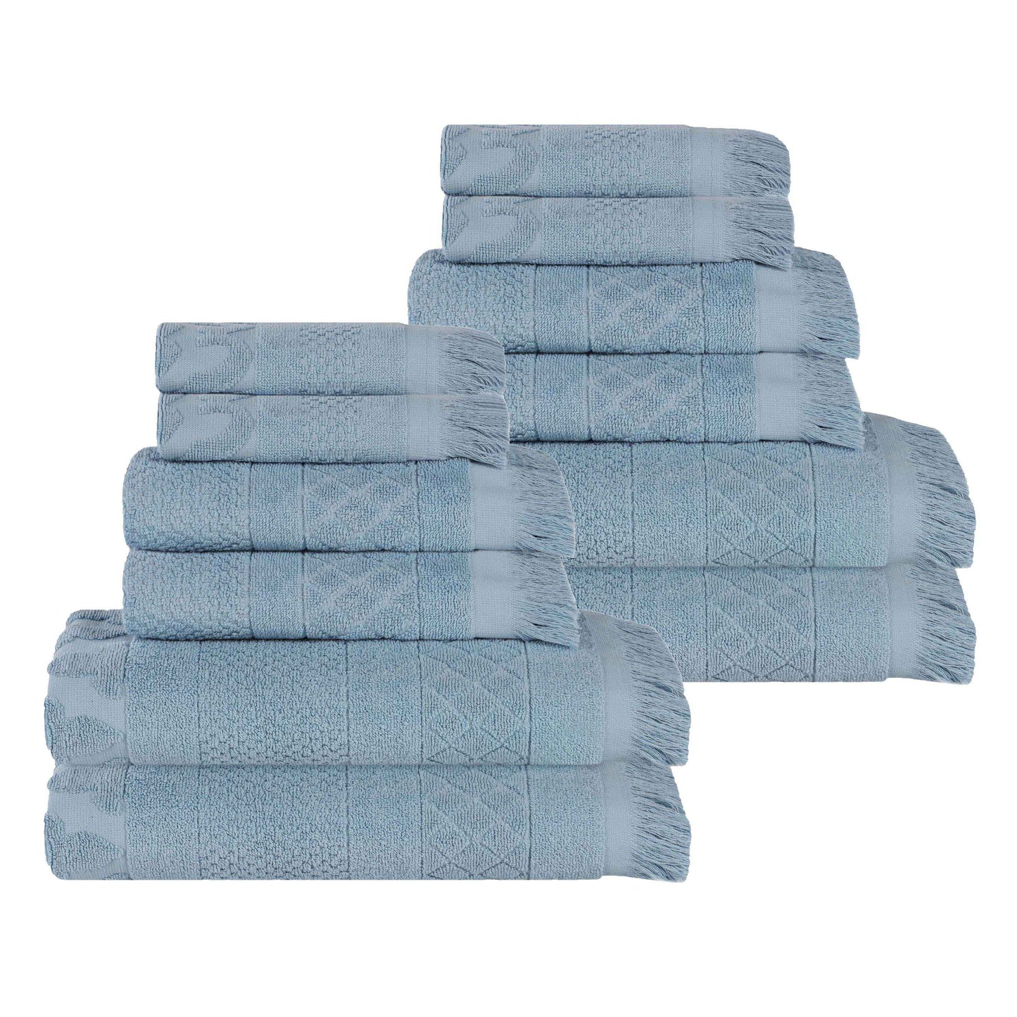 Rolla Cotton Geometric Jacquard Plush Soft Absorbent - Blue