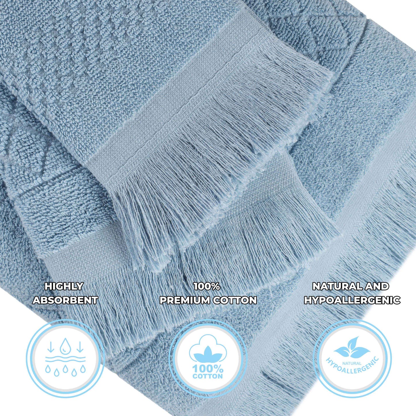 Rolla Cotton Geometric Jacquard Plush Soft Absorbent - Blue