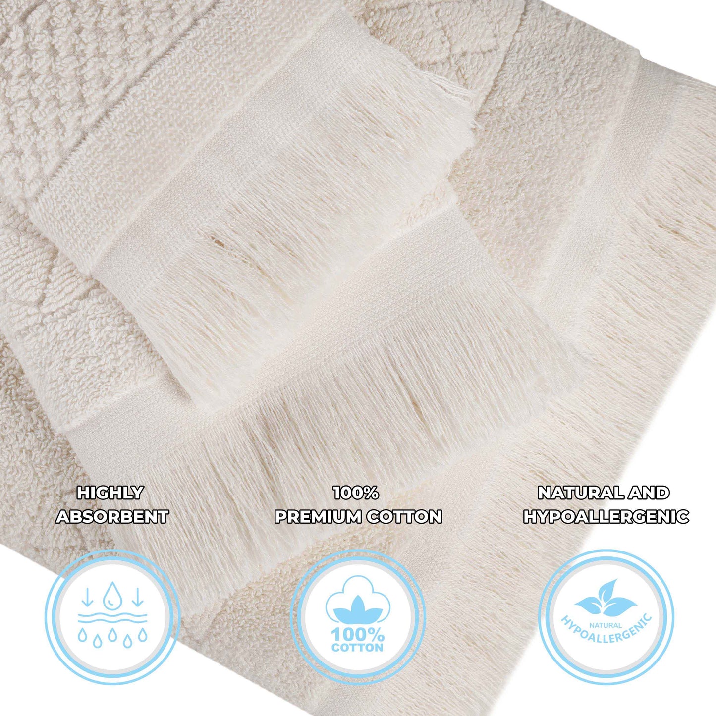 Rolla Cotton Geometric Jacquard Plush Soft Absorbent - Ivory