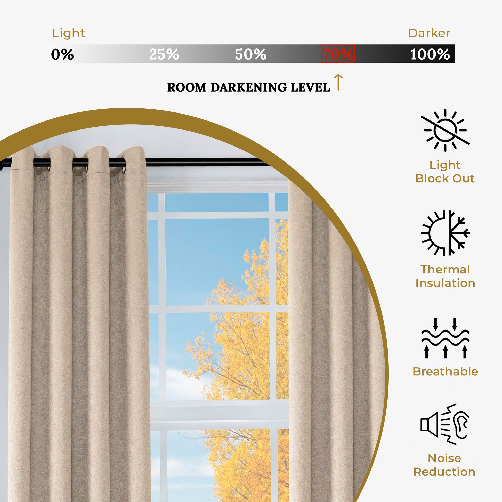 Blackout Senna Solid Textured Grommet Curtain Panels - Beige