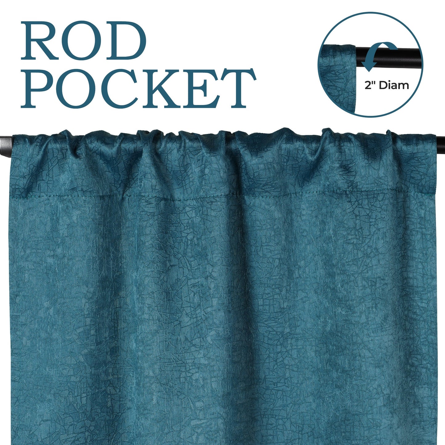Blackout Senna Solid Textured Grommet Curtain Panels - Deep Sea