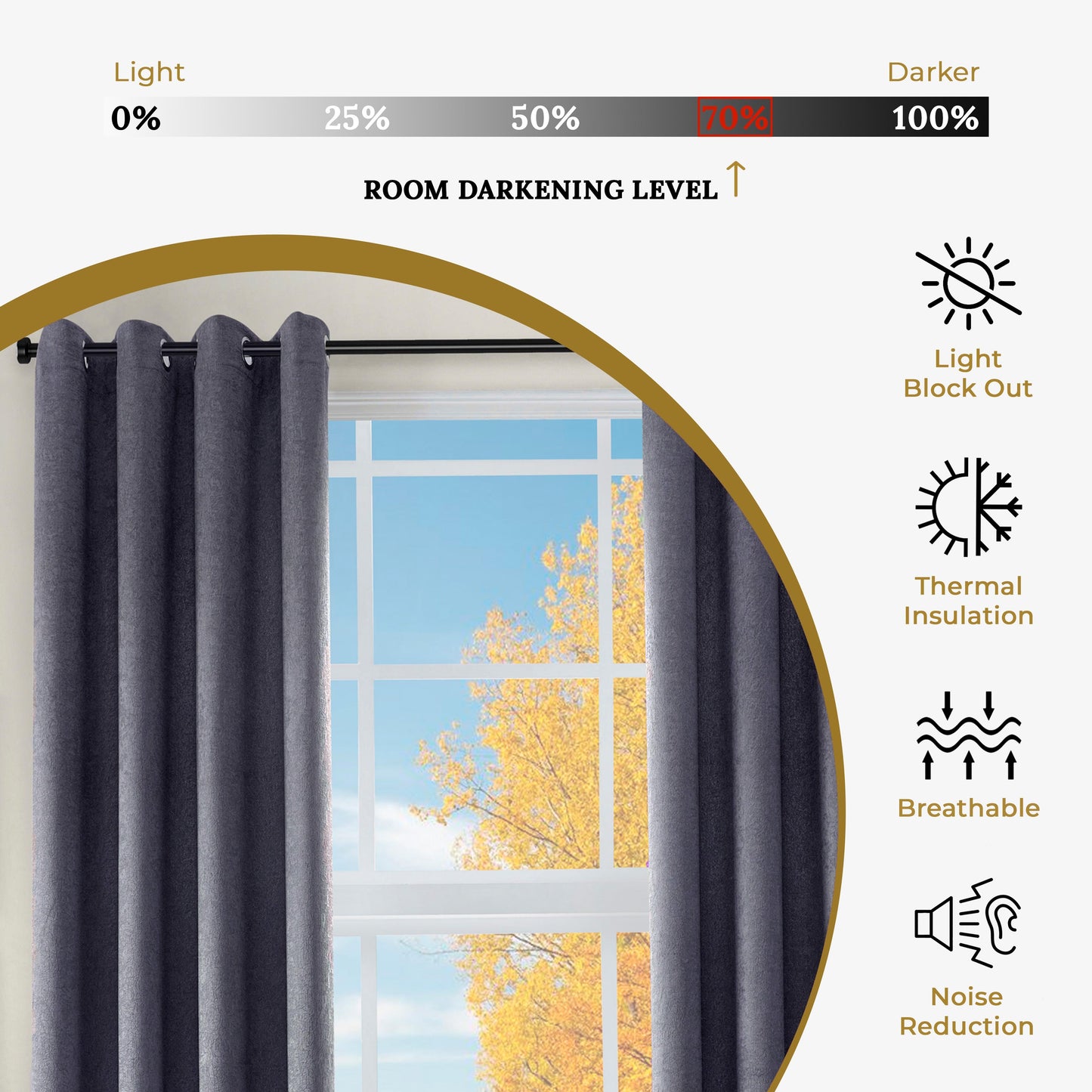Blackout Senna Solid Textured Grommet Curtain Panels - Midnight Blue