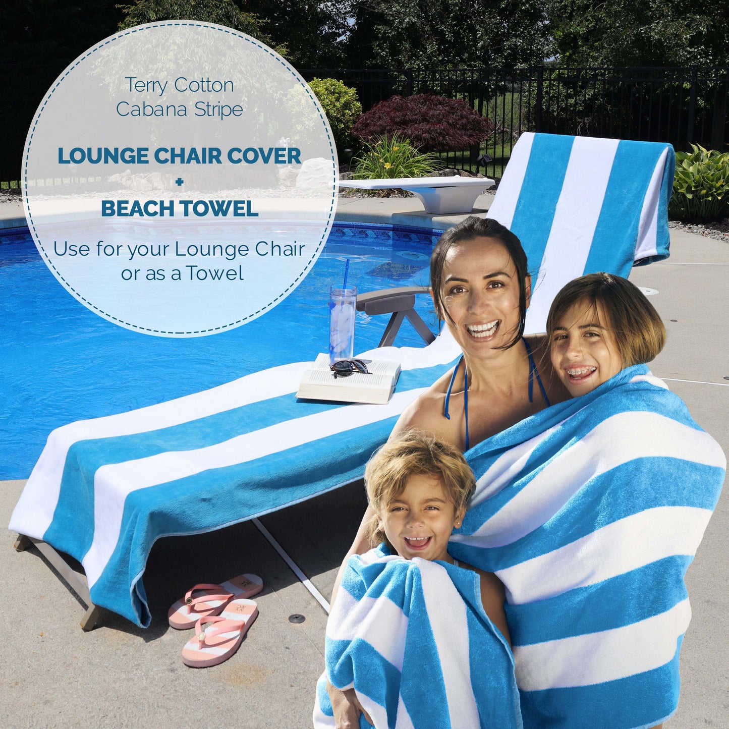 Cabana Striped Cotton Standard Size Chaise Lounge Chair Cover Set of 2 - Turquoise