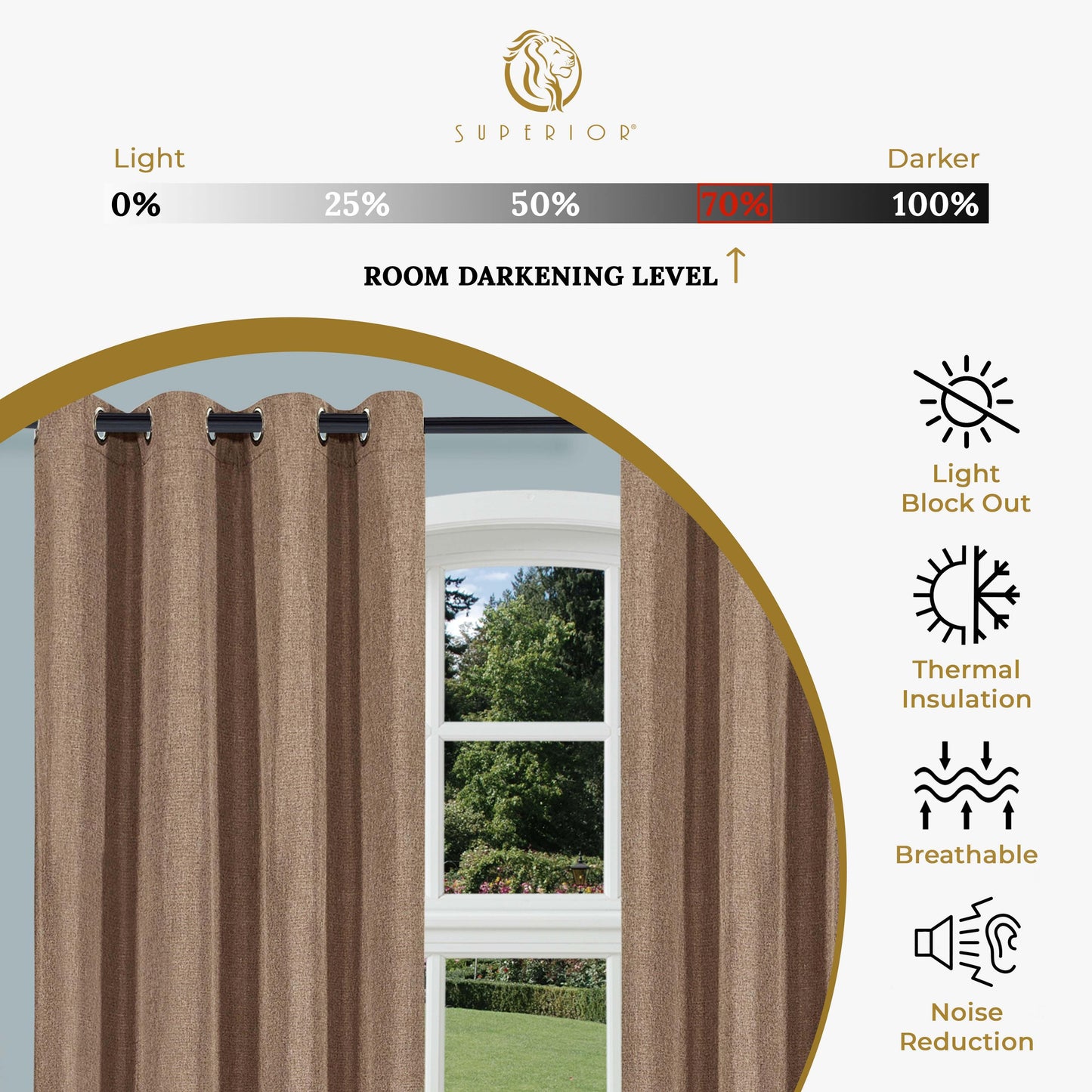 Linen Pattern Room Darkening Blackout Curtain Panel Set