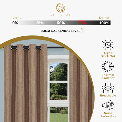 Linen Pattern Room Darkening Blackout Curtain Panel Set