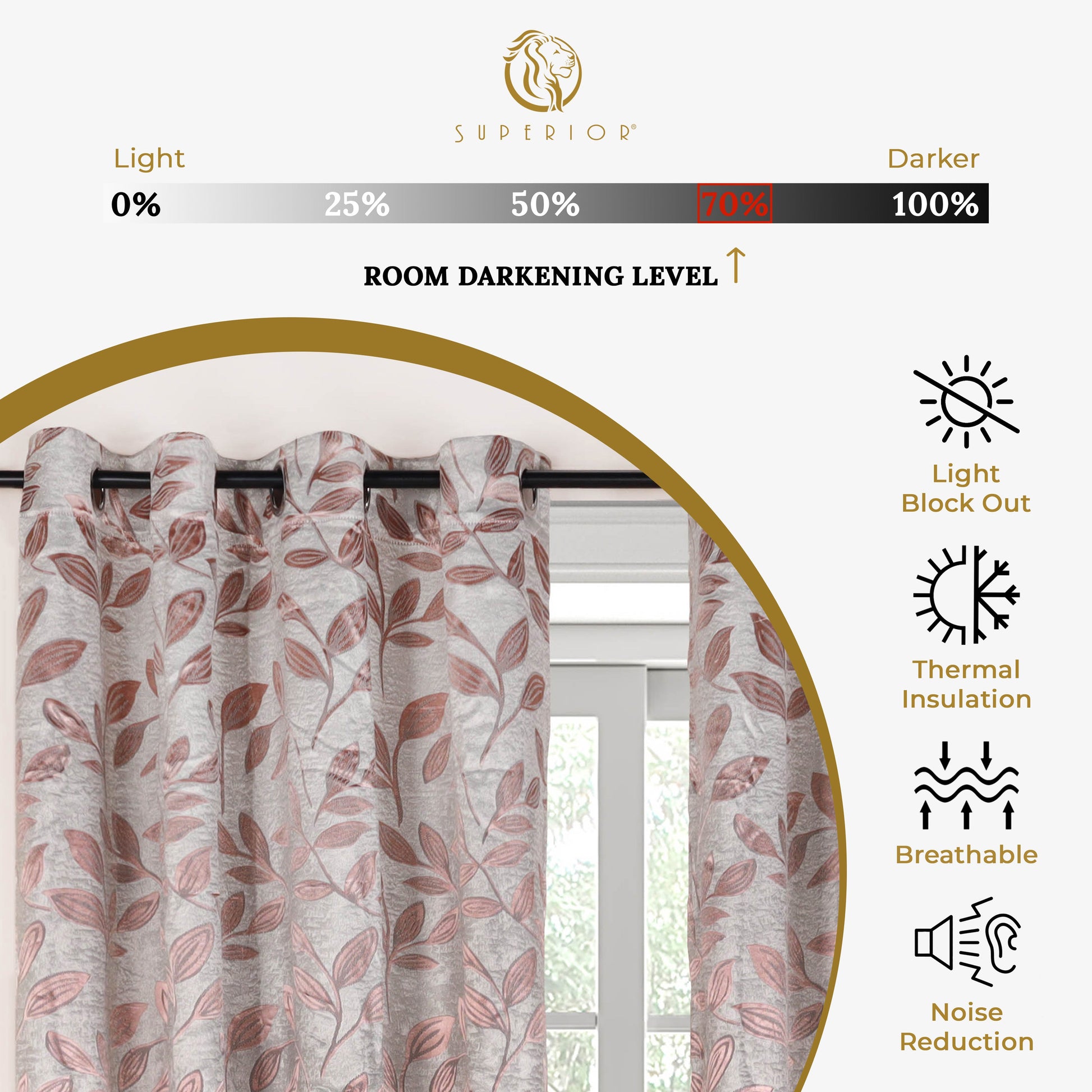 Leaves Machine Washable Room Darkening Blackout Curtains, Set of 2 - Bronze