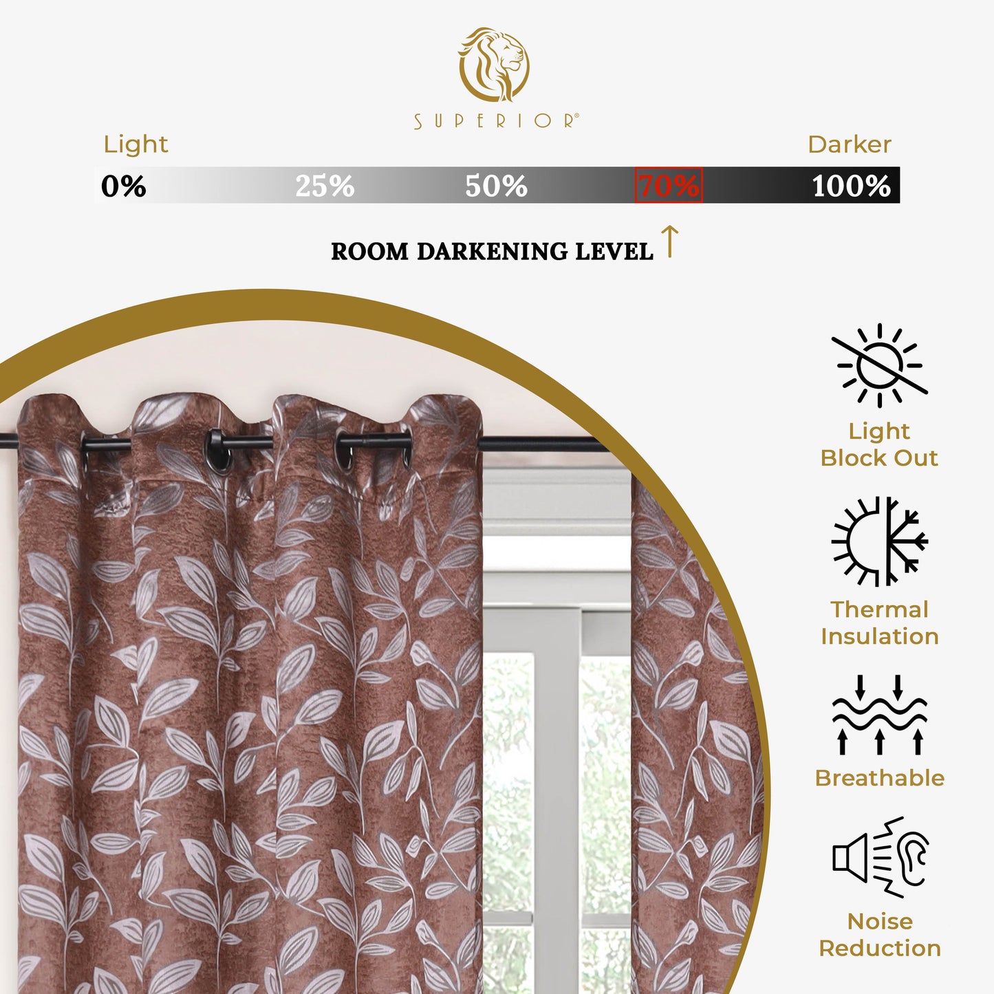 Leaves Machine Washable Room Darkening Blackout Curtains, Set of 2 - Copper