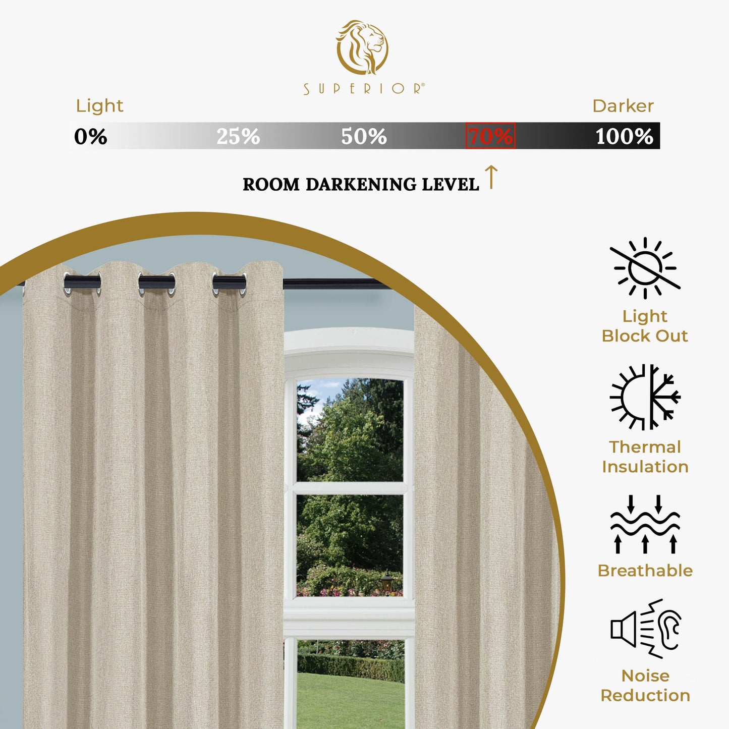 Linen Pattern Room Darkening Blackout Curtain Panel Set