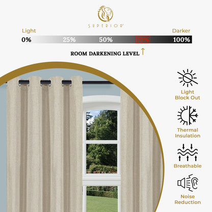 Linen Pattern Room Darkening Blackout Curtain Panel Set