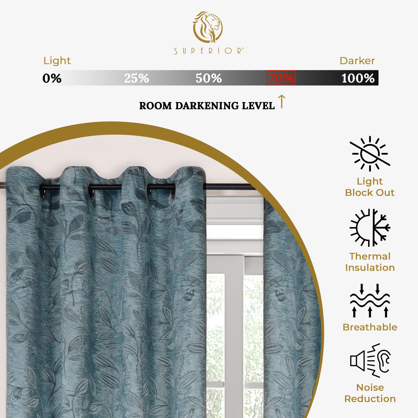 Leaves Machine Washable Room Darkening Blackout Curtains, Set of 2 - GreenLily