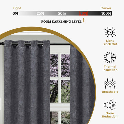 Waverly Thermal Blackout Grommet 2 Piece Curtain Panel Set 42"