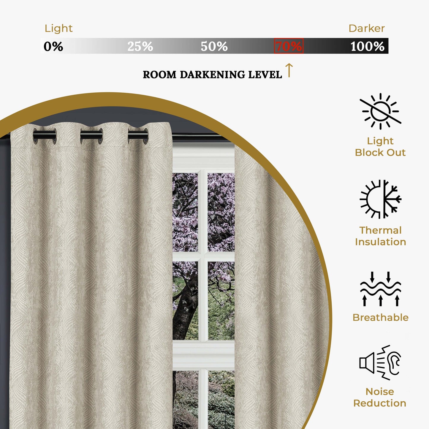 Waverly Thermal Blackout Grommet Curtain Panel Set 26"