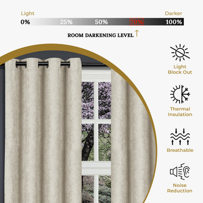 Waverly Thermal Blackout Grommet 2 Piece Curtain Panel Set 42"