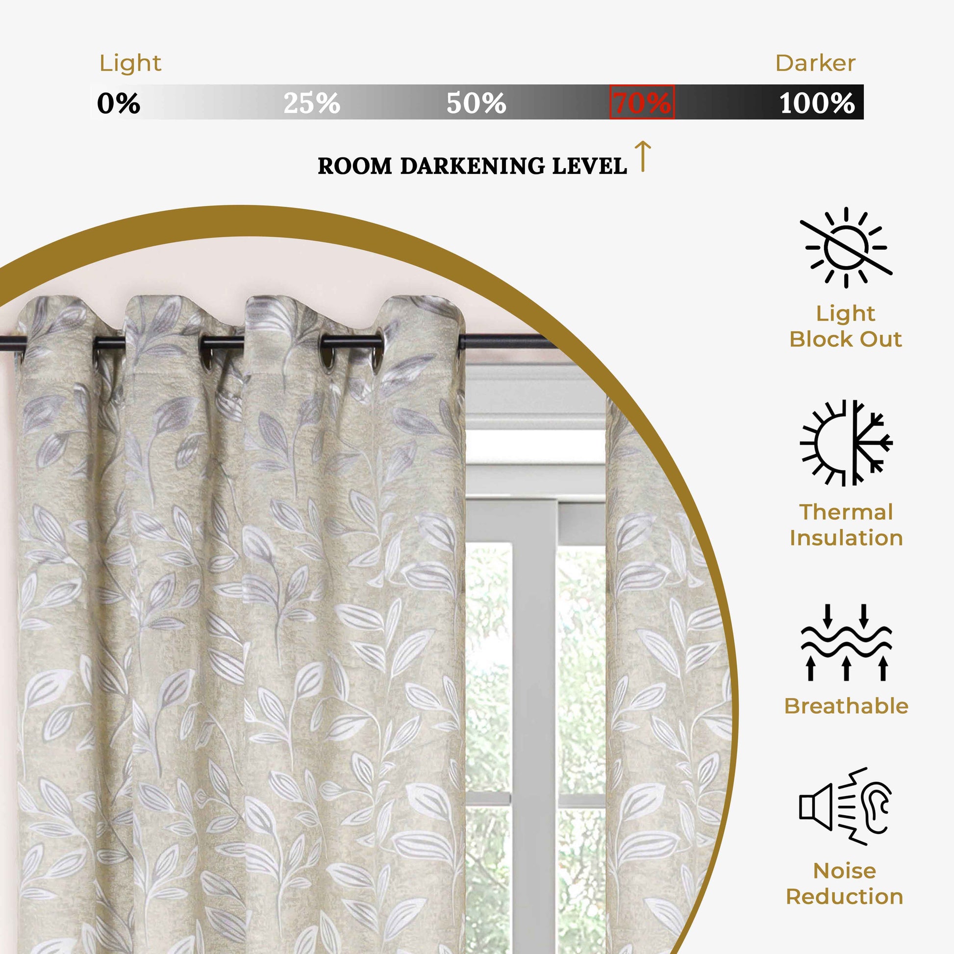 Leaves Machine Washable Room Darkening Blackout Curtains, Set of 2 - Ivory