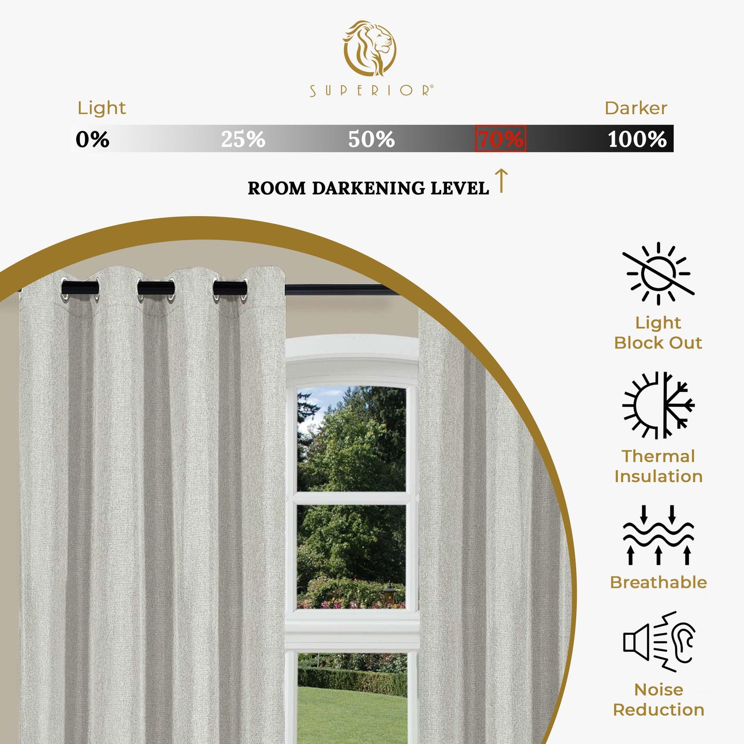 Linen Pattern Room Darkening Blackout Curtain Panel Set