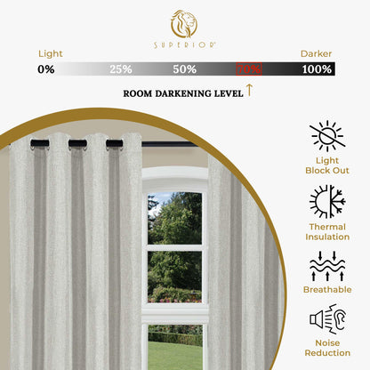 Linen Pattern Room Darkening Blackout Curtain Panel Set