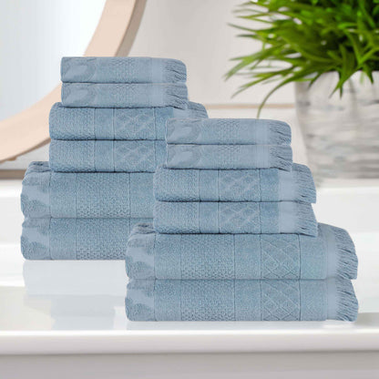 Rolla Cotton Geometric Jacquard Plush Soft Absorbent - Blue