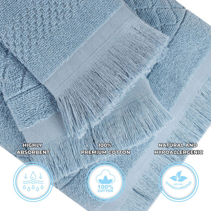 Rolla Cotton Geometric Jacquard Plush Absorbent Bath Sheet - Blue