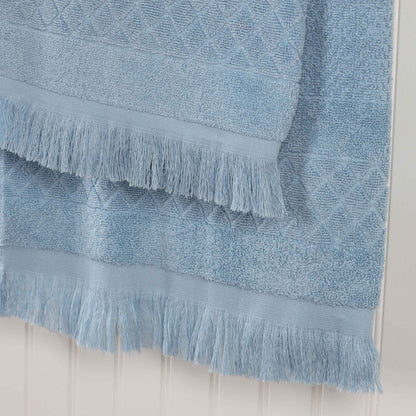 Rolla Cotton Geometric Jacquard Plush Soft Absorbent - Blue