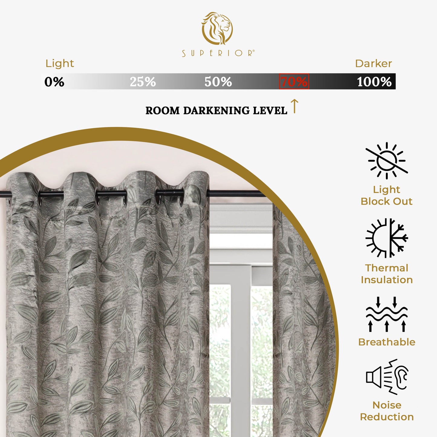 Leaves Machine Washable Room Darkening Blackout Curtains, Set of 2 - Sage