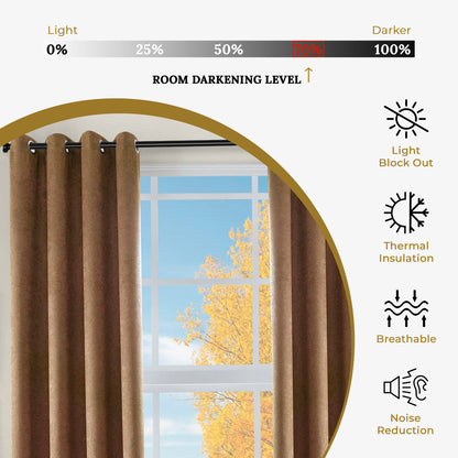 Blackout Senna Solid Textured Grommet Curtain Panels - Bronze Olive