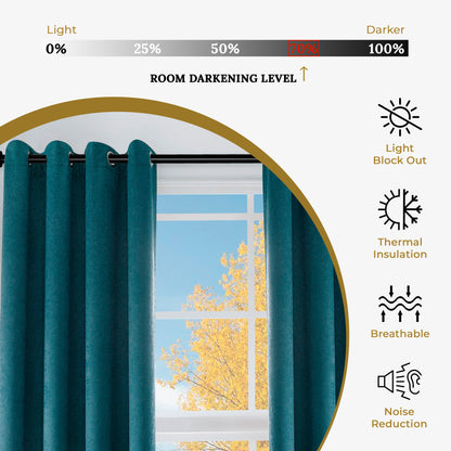 Blackout Senna Solid Textured Grommet Curtain Panels - Deep Sea