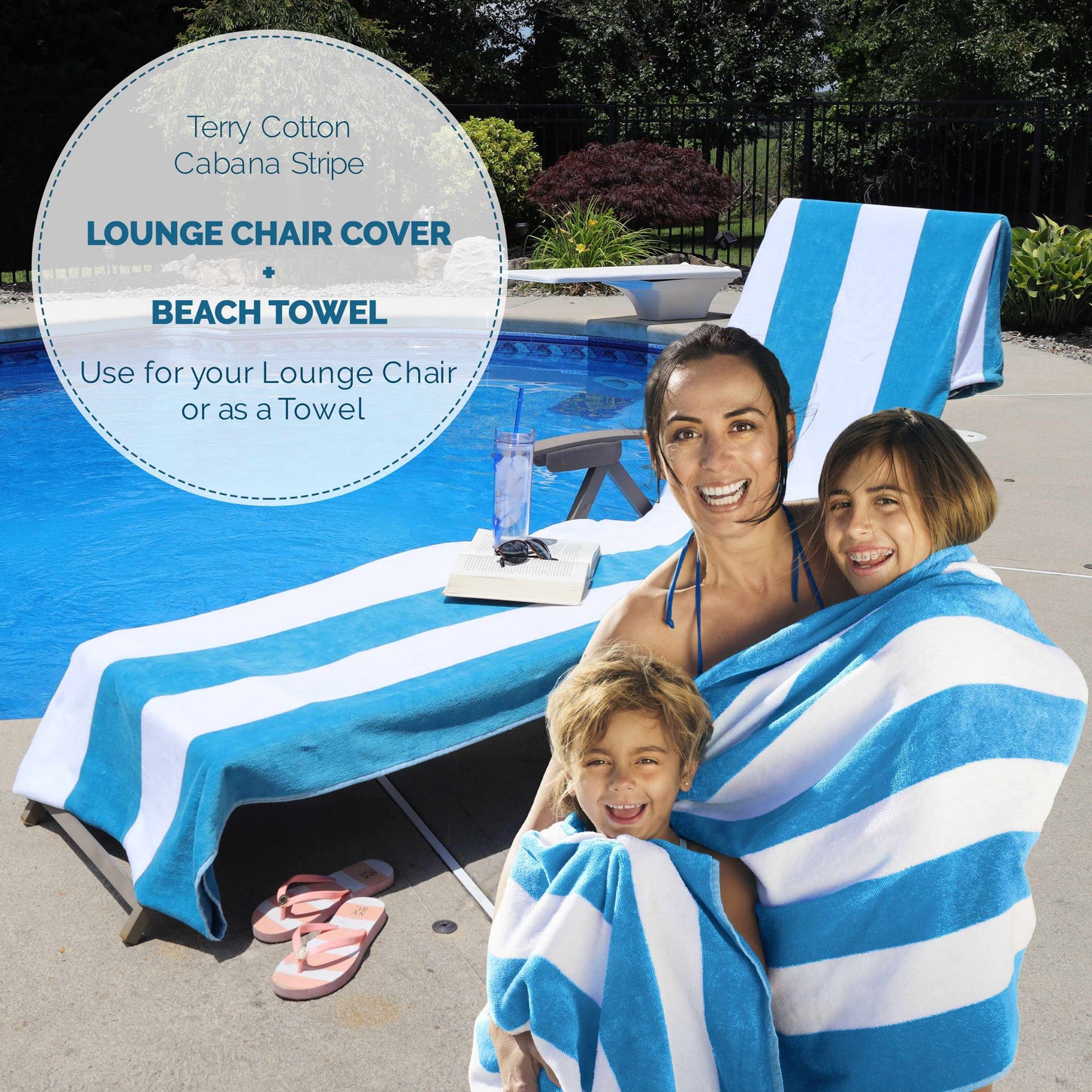 Superior Cotton Standard Size Cabana Stripe Chaise Lounge Chair Cover - Turquoise