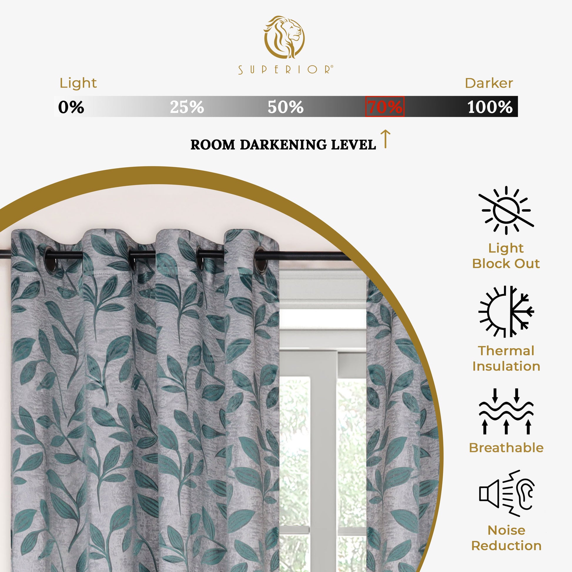 Leaves Machine Washable Room Darkening Blackout Curtains, Set of 2 - Teal