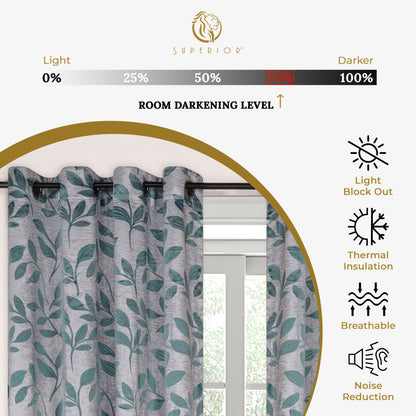 Leaves Machine Washable Room Darkening Blackout Curtains, Set of 2 - Teal