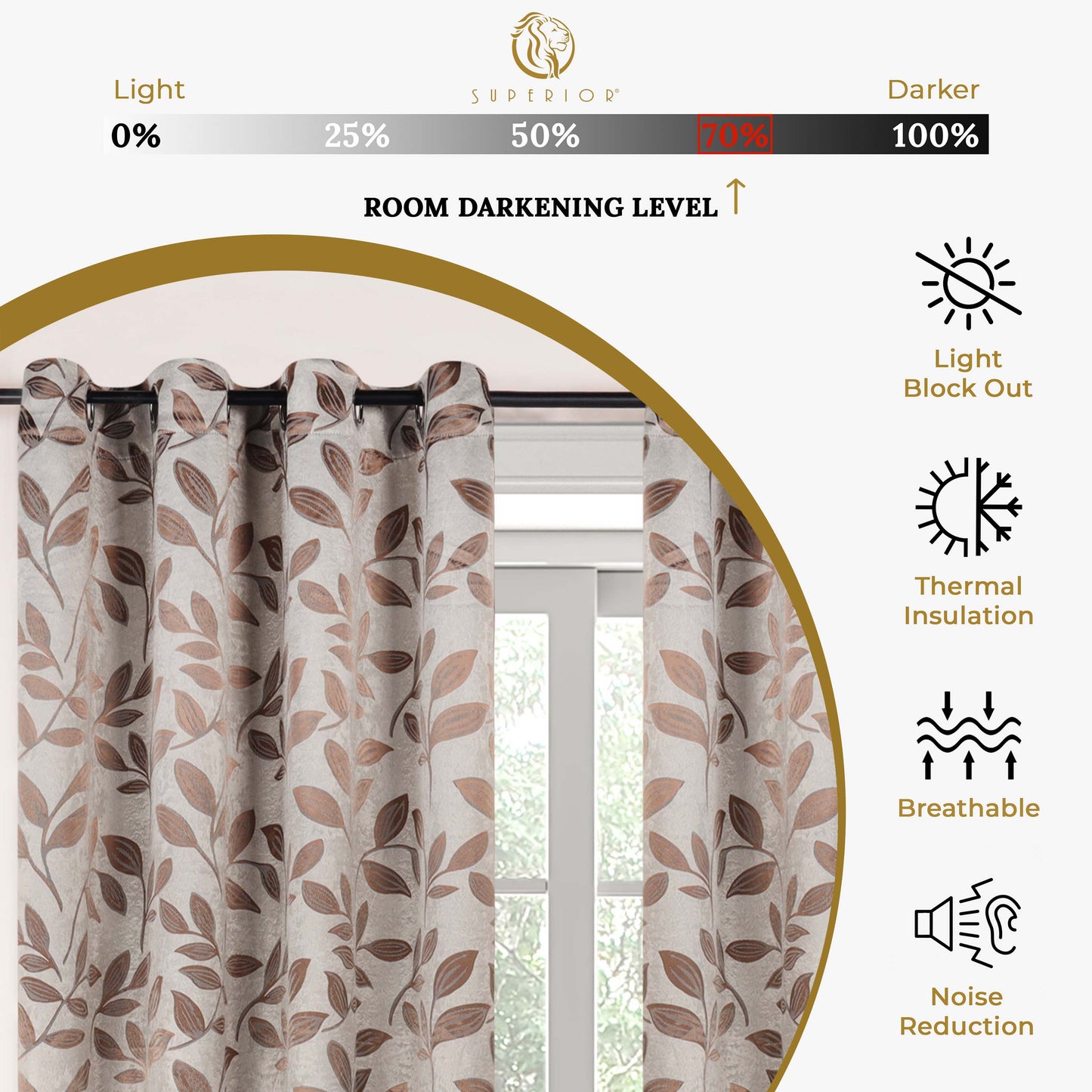 Leaves Machine Washable Room Darkening Blackout Curtains, Set of 2 - White/Copper