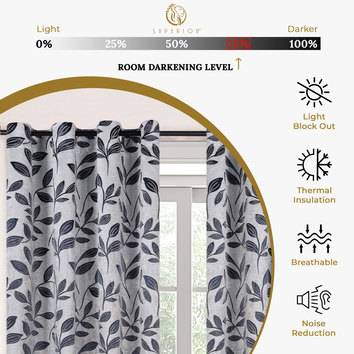 Leaves Machine Washable Room Darkening Blackout Curtains, Set of 2 - White/NavyBlue