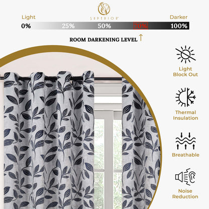 Leaves Machine Washable Room Darkening Blackout Curtains, Set of 2 - White/NavyBlue