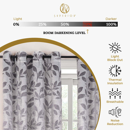 Leaves Machine Washable Room Darkening Blackout Curtains, Set of 2 - White/Gray